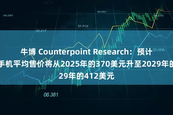 牛博 Counterpoint Research：预计全球智能手机平均售价将从2025年的370美元升至2029年的412美元